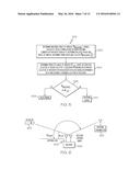 DETECTING AND REMOVING SPOOFING SIGNALS diagram and image