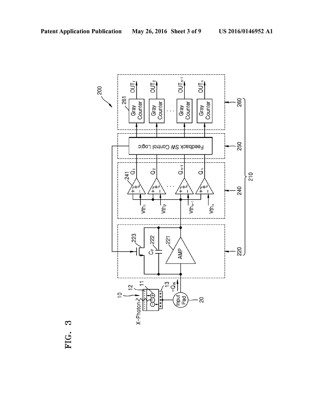 PHOTON COUNTING APPARATUS AND METHOD, AND RADIOGRAPHIC IMAGING APPARATUS     COMPRISING THE SAME - diagram, schematic, and image 04