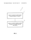 THERMAL NEUTRON DETECTOR AND GAMMA-RAY SPECTROMETER UTILIZING A SINGLE     MATERIAL diagram and image