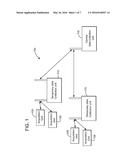 SYSTEMS AND METHODS FOR DISTRIBUTED SEISMIC RECORDING AND ANALYSIS diagram and image