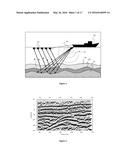 Enhanced Visualization of Geologic Features in 3D Seismic Survey Data     Using High Definition Frequency Decomposition (HDFD) diagram and image