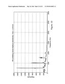 Monitoring of Hydraulic Fracturing Operations diagram and image