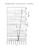 Monitoring of Hydraulic Fracturing Operations diagram and image