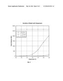 POLARISATION MAINTAINING OPTICAL FIBER PACKAGE diagram and image