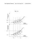 OPTICAL INSTRUMENT AND CONTROL METHOD FOR LENS diagram and image