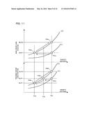 OPTICAL INSTRUMENT AND CONTROL METHOD FOR LENS diagram and image