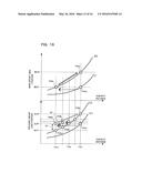 OPTICAL INSTRUMENT AND CONTROL METHOD FOR LENS diagram and image