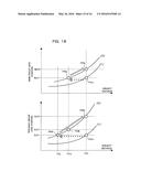 OPTICAL INSTRUMENT AND CONTROL METHOD FOR LENS diagram and image