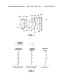 PHOTOGRAPHING OPTICAL LENS ASSEMBLY, IMAGING DEVICE AND ELECTRONIC DEVICE diagram and image