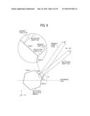 OPTICAL SCANNING UNIT AND IMAGE FORMING APPARATUS diagram and image