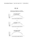 OPTICAL SCANNING UNIT AND IMAGE FORMING APPARATUS diagram and image