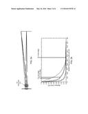 Multifocal Display diagram and image