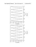 Multifocal Display diagram and image