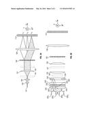 LAUNCH OPTICS WITH OPTICAL PATH COMPENSATION FOR A WAVELENGTH SELECTIVE     SWITCH diagram and image