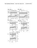 Display Device and Electronic Device diagram and image