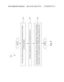 PELLICLE FOR EUV MASK AND FABRICATION THEREOF diagram and image