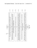 PELLICLE FOR EUV MASK AND FABRICATION THEREOF diagram and image