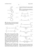 CHEMICALLY AMPLIFIED RESIST COMPOSITION AND PATTERNING PROCESS diagram and image