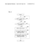 DEVELOPING DEVICE AND IMAGE FORMING APPARATUS diagram and image