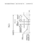 IMAGE FORMING APPARATUS diagram and image