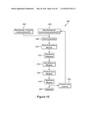 METHODS AND SYSTEMS FOR ENHANCING CONTROL OF POWER PLANT GENERATING UNITS diagram and image