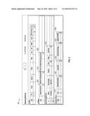 METHOD AND PRIORITY SYSTEM FOR INVENTORY MANAGEMENT IN SEMICONDUCTOR     MANUFACTURING diagram and image