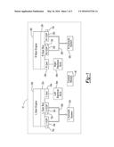 Engine Driven Pump (EDP) Automatic Depressurization System diagram and image