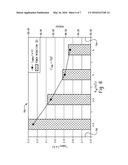 LOW DROPOUT REGULATOR diagram and image