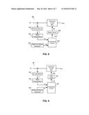 REFERENCE SIGNAL GENERATOR AND THE METHOD THEREOF diagram and image