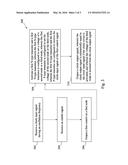 CLOCK CIRCUIT AND METHOD OF OPERATING THE SAME diagram and image