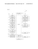 MOBILE TERMINAL diagram and image