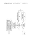 MIXED CELL TYPE BATTERY MODULE AND USES THEREOF diagram and image