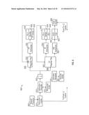 Controlling Turbo Mode Frequency Operation In A Processor diagram and image