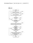 PROCESSOR AND SEMICONDUCTOR DEVICE INCLUDING THE SAME diagram and image