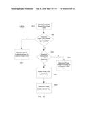 CONTROLLING AVERAGE POWER LIMITS OF A PROCESSOR diagram and image