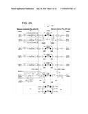 MEMORY CONTROLLER WITH TRANSACTION-QUEUE-DEPENDENT POWER MODES diagram and image