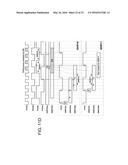 MEMORY CONTROLLER WITH TRANSACTION-QUEUE-DEPENDENT POWER MODES diagram and image