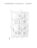 Terminal Device and Method for Controlling Terminal Device diagram and image