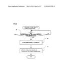 Terminal Device and Method for Controlling Terminal Device diagram and image