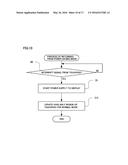 Terminal Device and Method for Controlling Terminal Device diagram and image