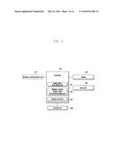 METHOD AND APPARATUS FOR CONTROLLING DISPLAY OF ELECTRONIC DEVICE diagram and image