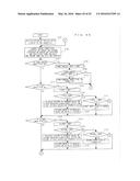 VIDEO GAME USING DUAL MOTION SENSING CONTROLLERS diagram and image