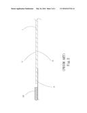 TOUCH PANEL STRUCTURE diagram and image