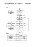 IMAGE DISPLAY SYSTEM AND INPUT DEVICE diagram and image