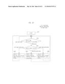 DISPLAY AND TOUCH DETECTION METHOD diagram and image