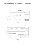 TOUCH CONTROL DISPLAY SCREEN AND ELECTRONIC DEVICE diagram and image