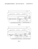 TOUCH CONTROL DISPLAY SCREEN AND ELECTRONIC DEVICE diagram and image