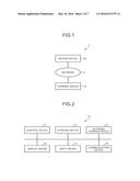 INFORMATION PROCESSING SYSTEM, INFORMATION PROCESSING DEVICE, AND SCREEN     DISPLAY METHOD diagram and image