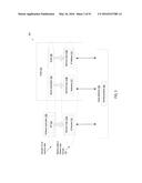 Mapping Key Performance Indicators Derived from Machine Data to Dashboard     Templates diagram and image