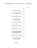 Mapping Key Performance Indicators Derived from Machine Data to Dashboard     Templates diagram and image